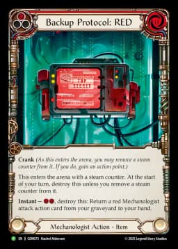 Backup Protocol: RED