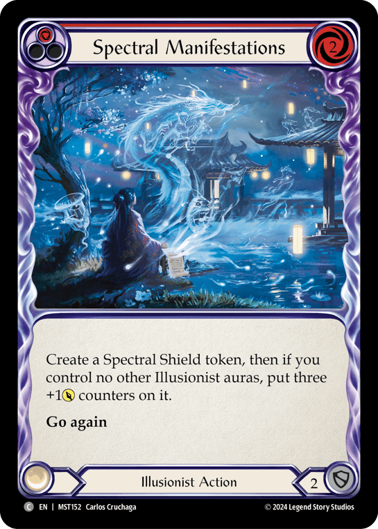 Spectral Manifestations