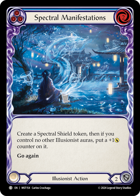Spectral Manifestations