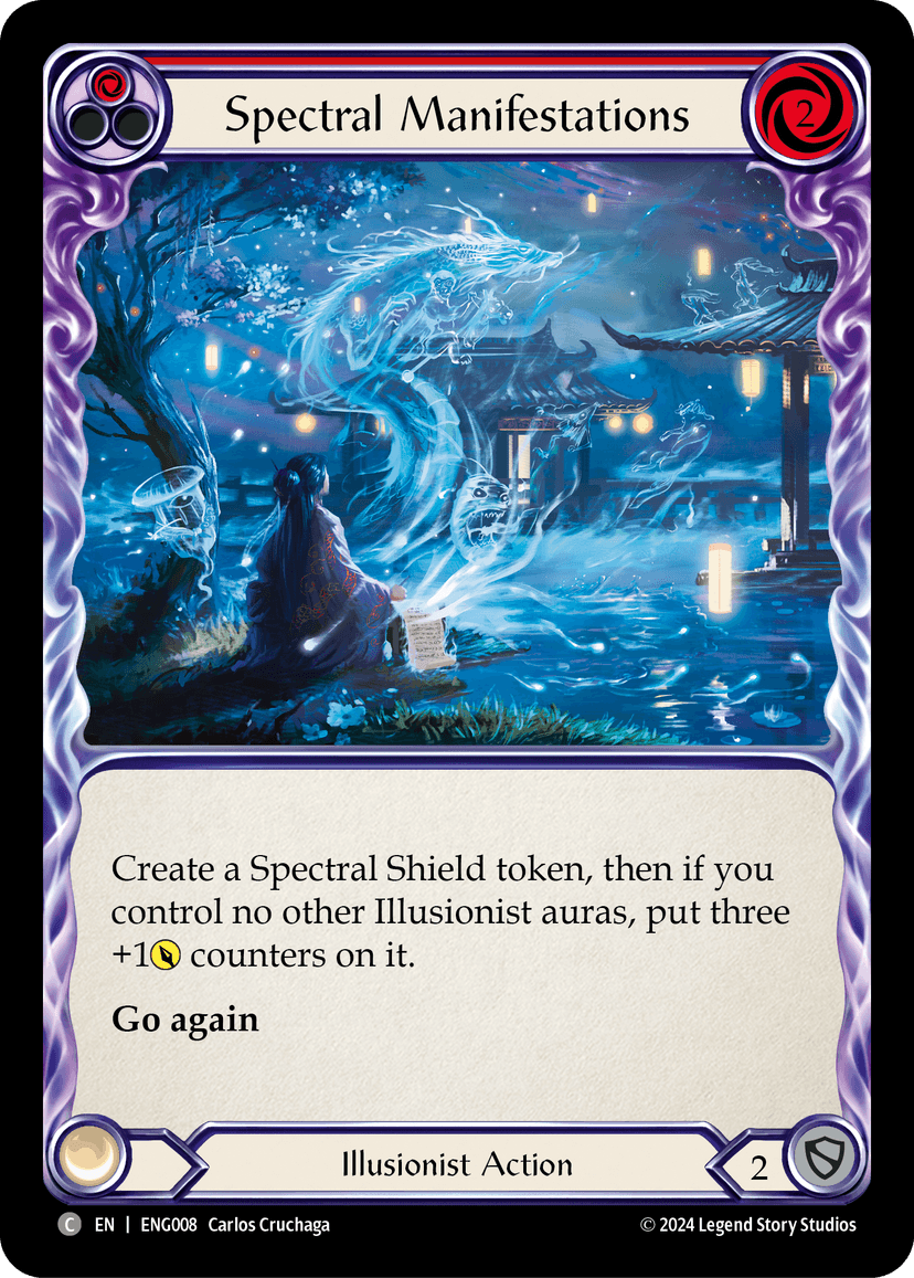 Spectral Manifestations