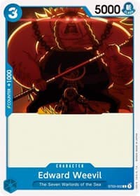 Edward Weevil