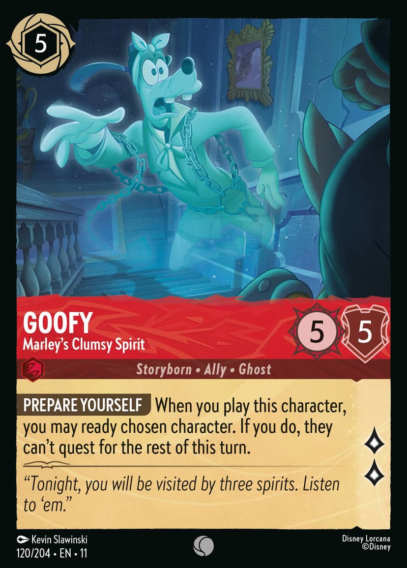 Goofy