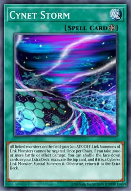 Cynet Storm